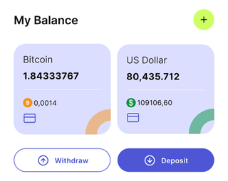 Schermata del dashboard della piattaforma di trading automatizzato Ardito Scambiatura